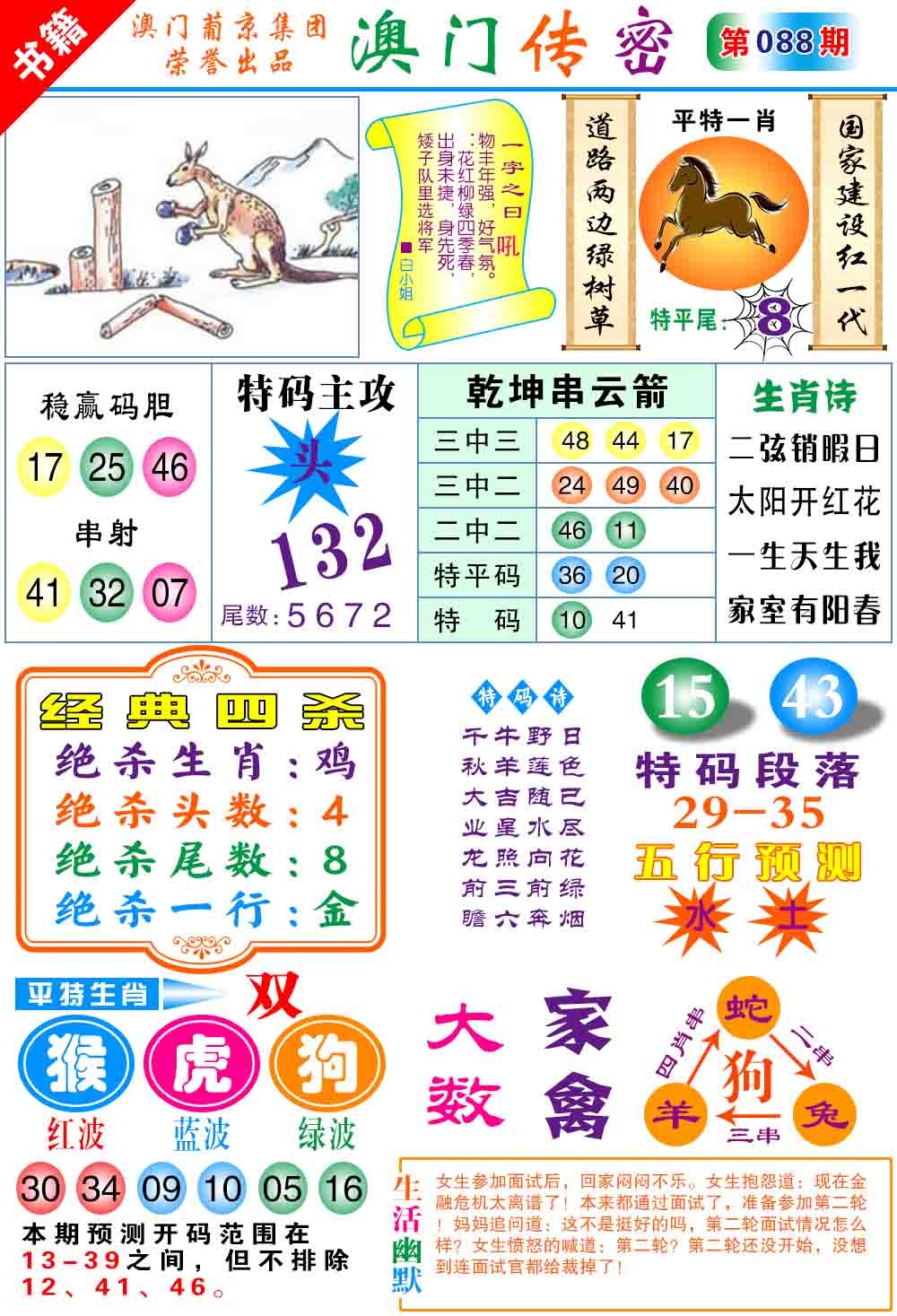 088期澳门传密心水[图]