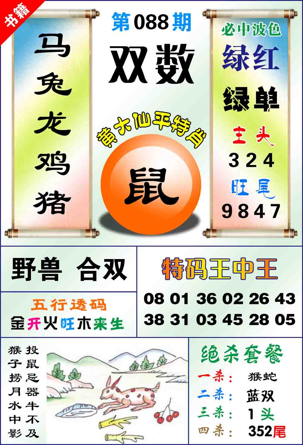 088期澳门平特王中正[图]