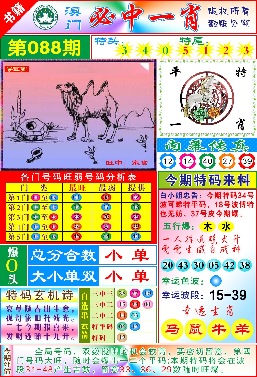 088期澳门玄机一特[图]